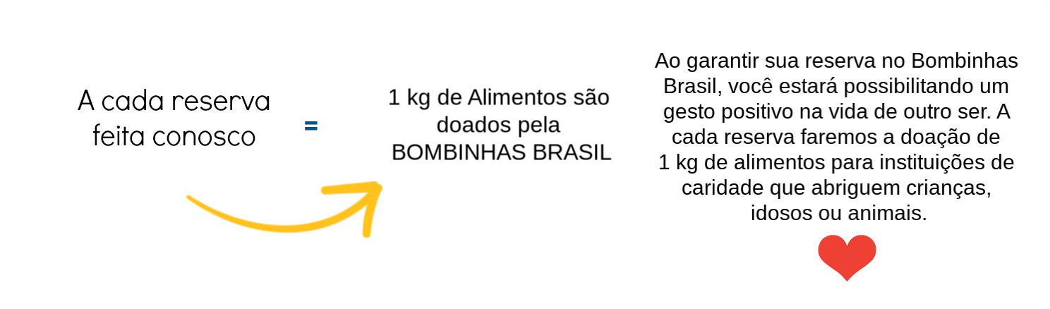 Doação de 1 kilo de alimento a cada reserva de aluguel em Bombinhas